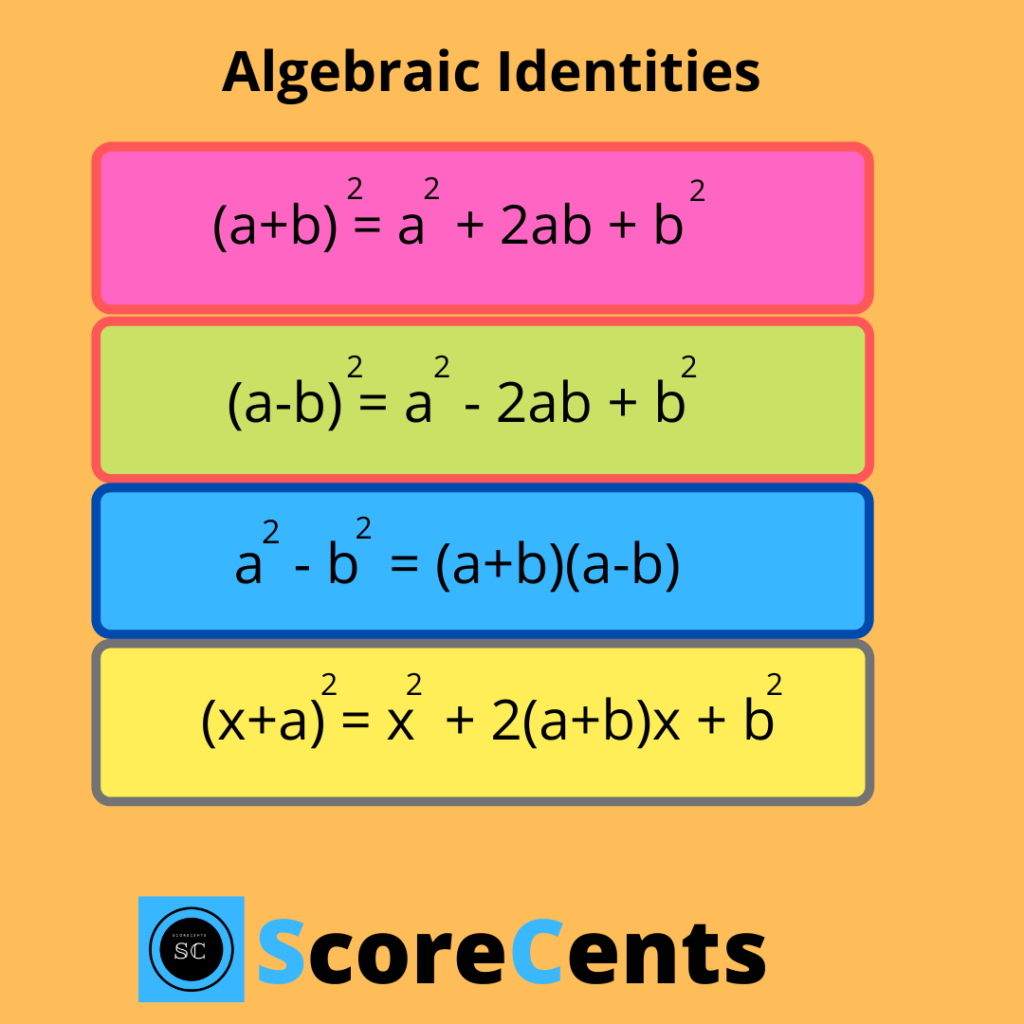 Grade 8 Algebraic Identities based on quadratic binomials